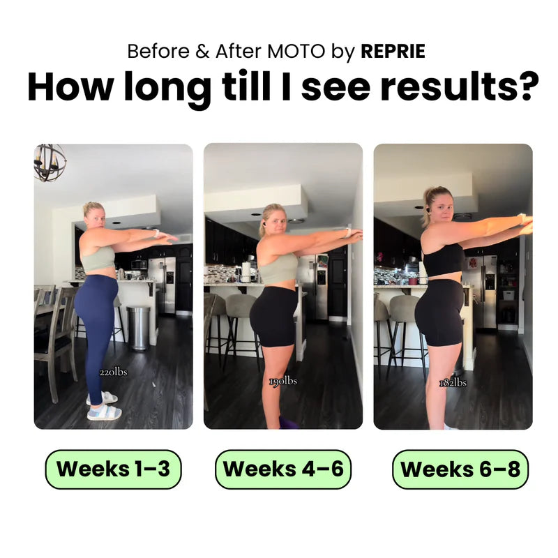 MOTO™ Metabolism Support for Women™ – Natural Energy & Appetite Balance